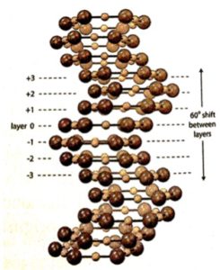 molecular structure of Alkaline Water San Diego 